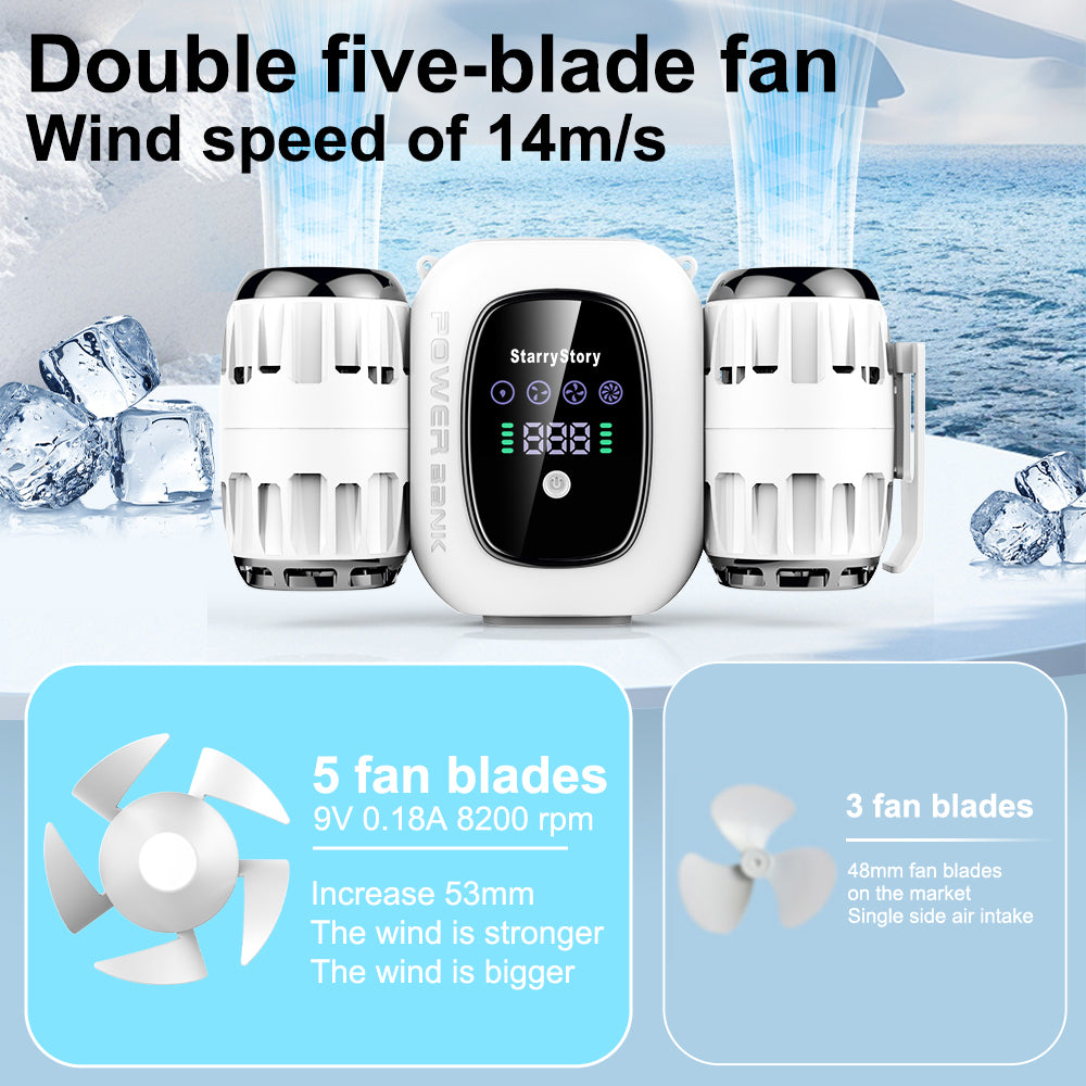 6-in-1 Multifunction Wearable Turbo Fan